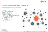 Russian National Power Report 2021